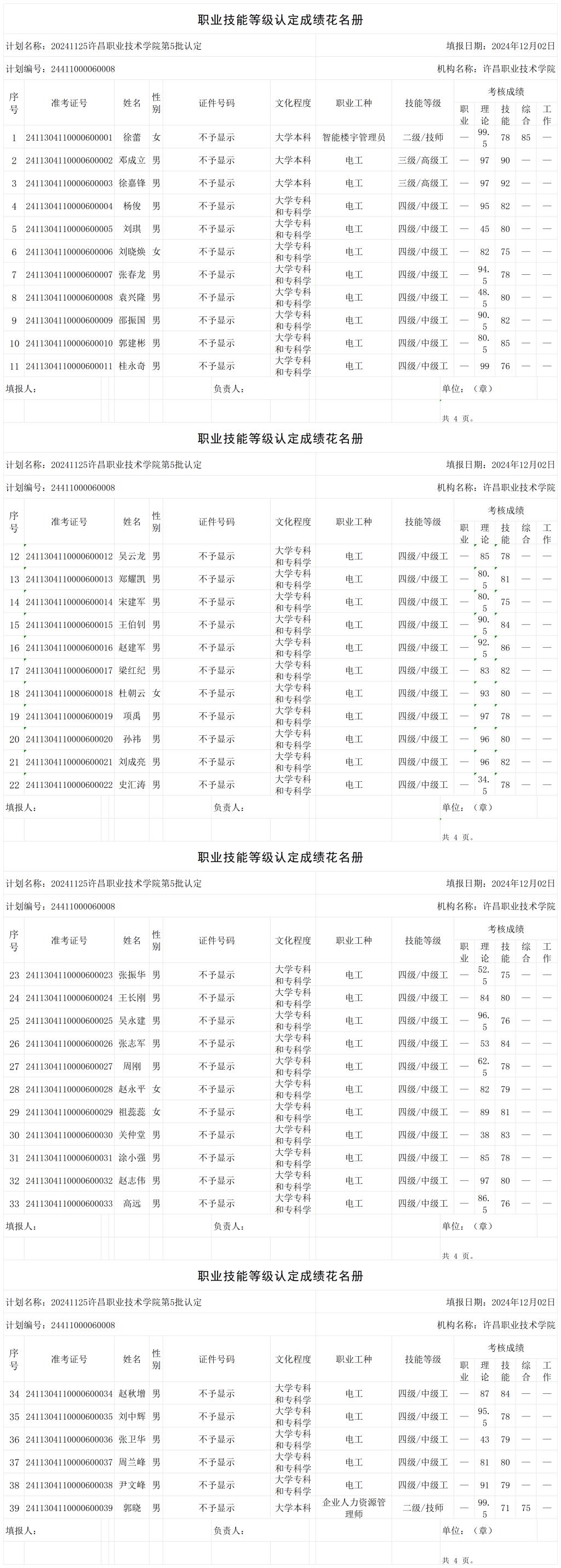 许昌职业技术学院学费图片